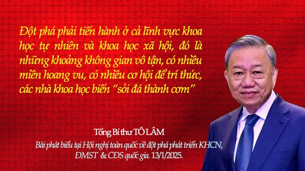 Về khoa học xã hội trước nhu cầu phát triển vươn mình của đất nước